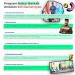 Edi Damansyah