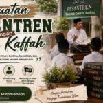Penguatan Pesantren dengan Islam Kaffah