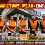 Ilustrasi KPK Sita Rp3,3 Miliar dan Emas dalam OTT BNPB