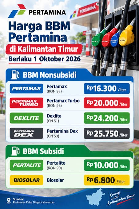 Harga BBM pertamina Kaltim