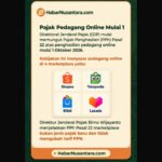 Pedagang Online di Shopee, Tokopedia, Blibli, Lazada Kena PPh 22 Mulai 1 Oktober 2026