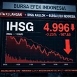 Ilustrasi IHSG Anjlok ke 4996 Hari Ini, 4 Saham ARA
